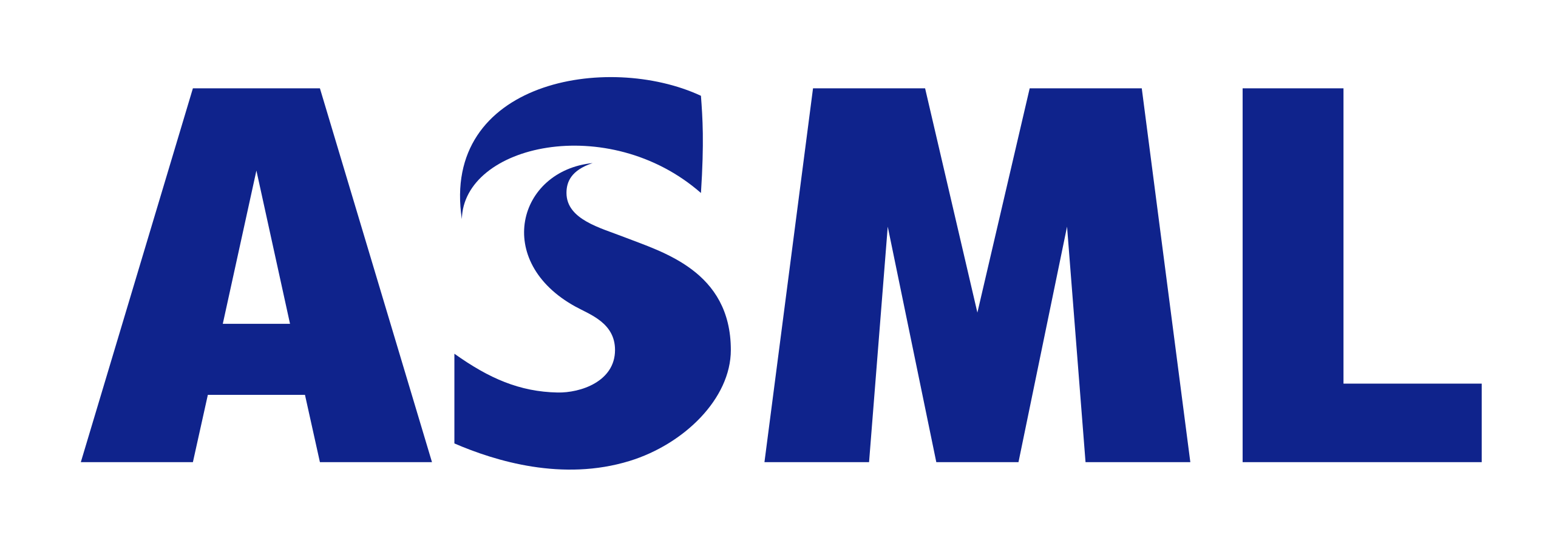ASML Dust Particle Estimation